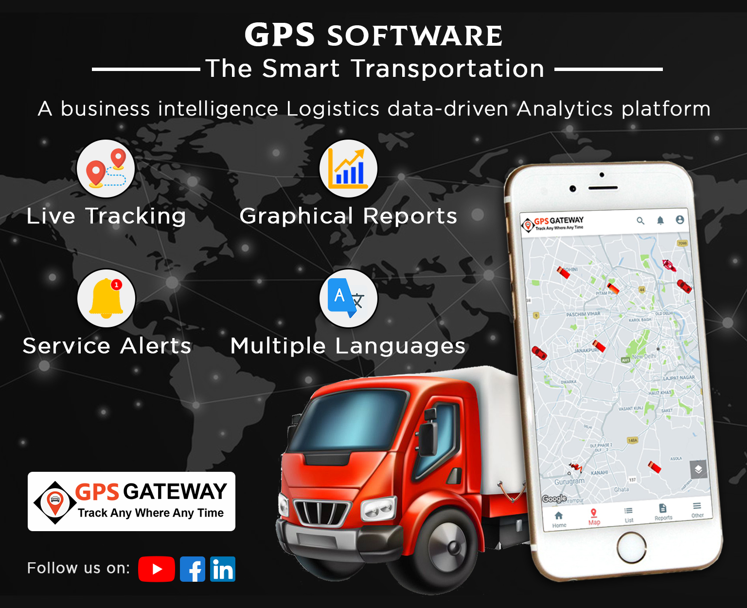 gps tracking software buy