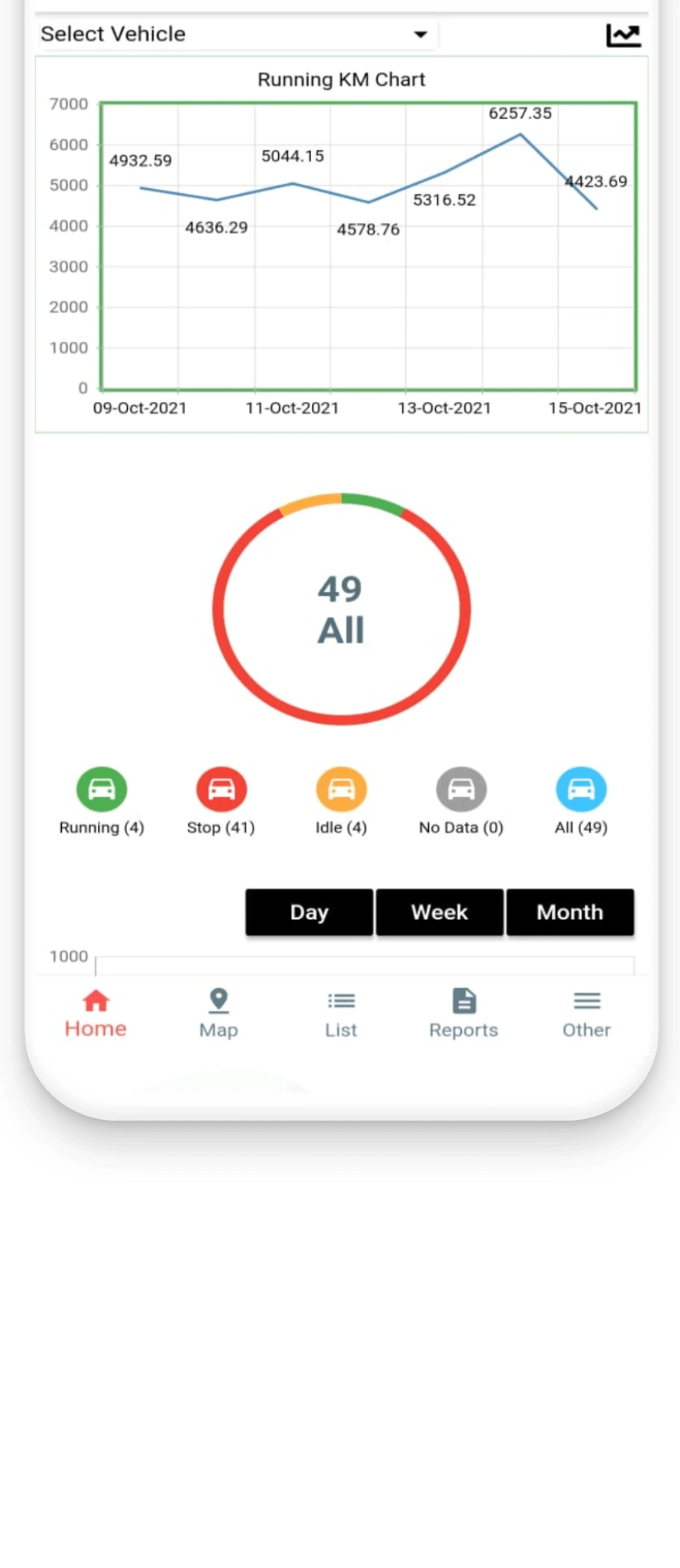 GPS Software mobile application