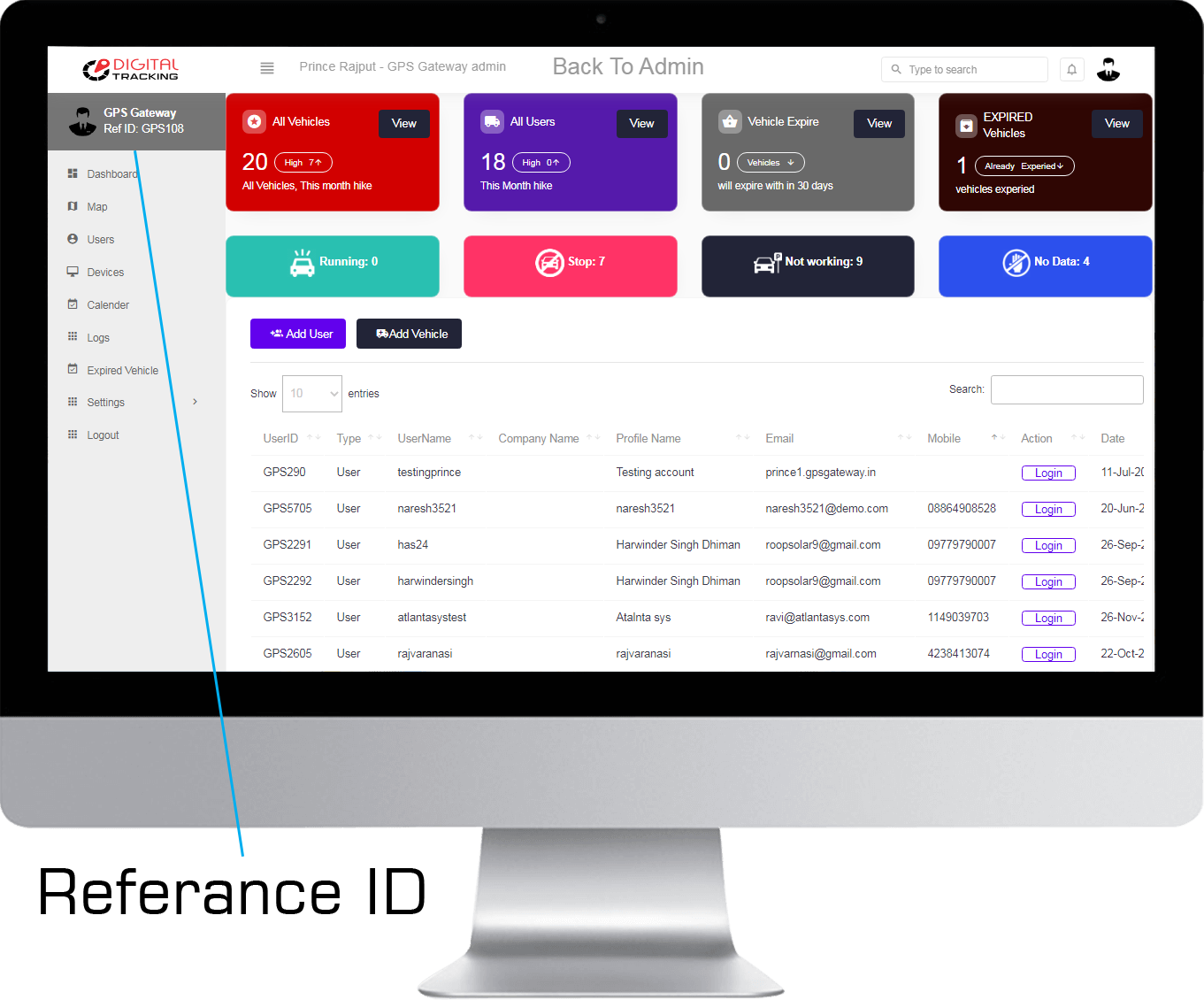 GPS Tracking Software Dashboard