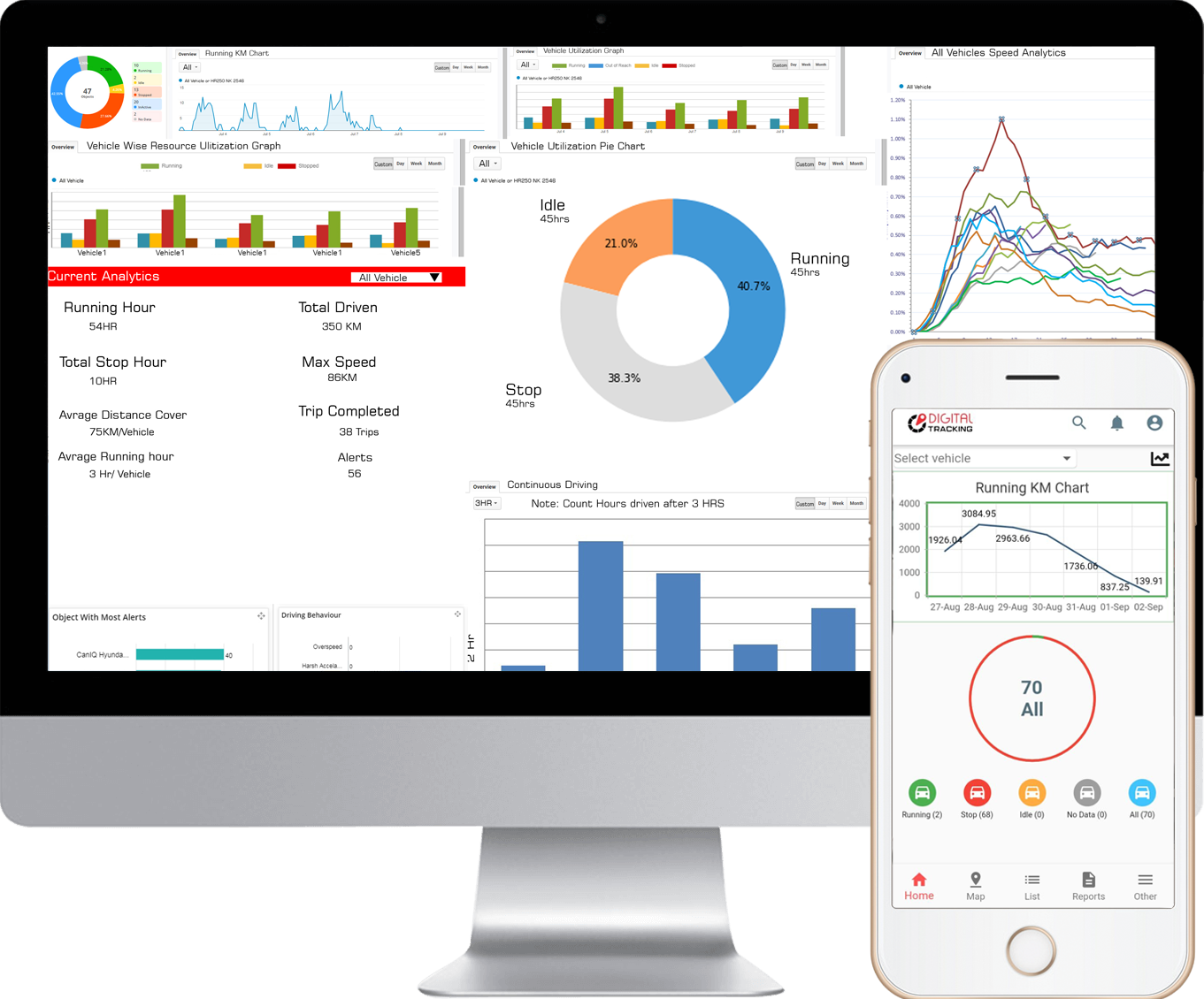 GPS Tracking Software Dashboard